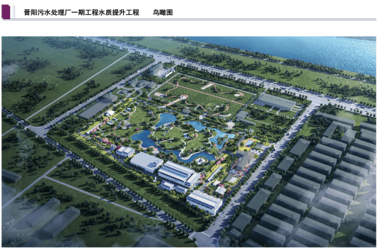 晉源區又一個重大環保工程落地:環保工程